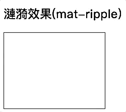 https://wellwind.idv.tw/blog/2017/12/22/angular-material-04-buttons/12-basic-mat-ripple.gif