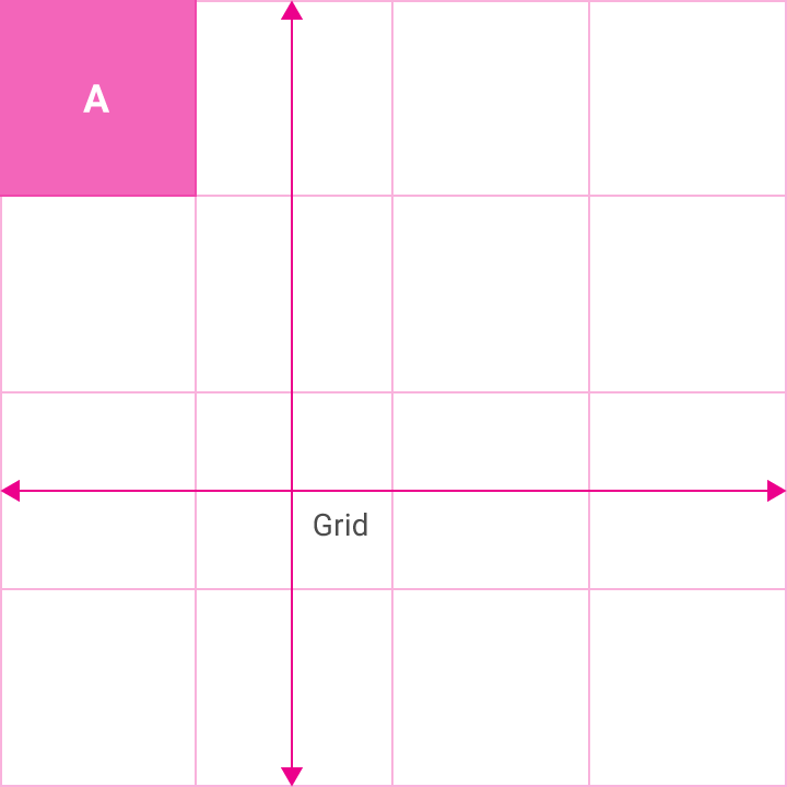 Material Design - Grid List