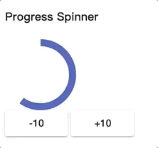 Spinner Basic